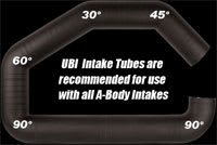 tube set